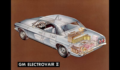 General Motors ELECTROVAN 1966 first ever fuel cell vehicle and the battery electric ELECTROVAIR II  3